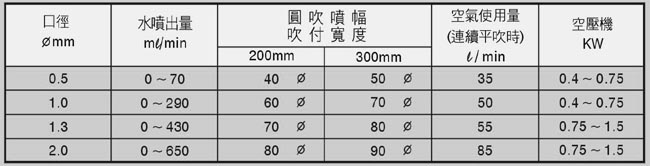 自動91免费看黄片參數圖