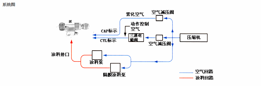水性漆91免费看黄片